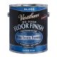 Floor finish gloss waterbase