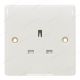 Plug Socket 13amp