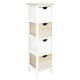 Drawer Unit/4 White MDF 25X81.